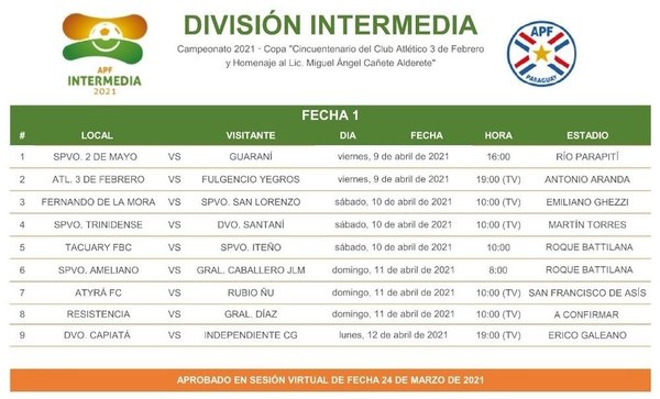Crónica / ¡Todo listo! Ya están fechas para Intermedia