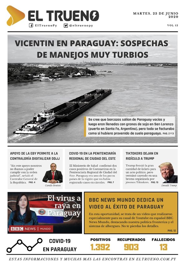Edición Impresa 23 de Junio 2020 - El Trueno