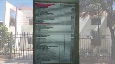 Policlínico Municipal: ¿Negocio con estudios gineco-obstétricos? » San Lorenzo PY