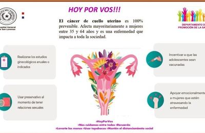 Día Mundial de la Prevención de Cáncer de Cuello Uterino - Nacionales - ABC Color