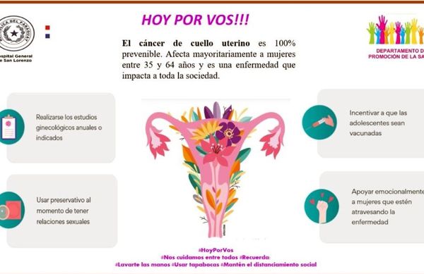 Día Mundial de la Prevención de Cáncer de Cuello Uterino - Nacionales - ABC Color