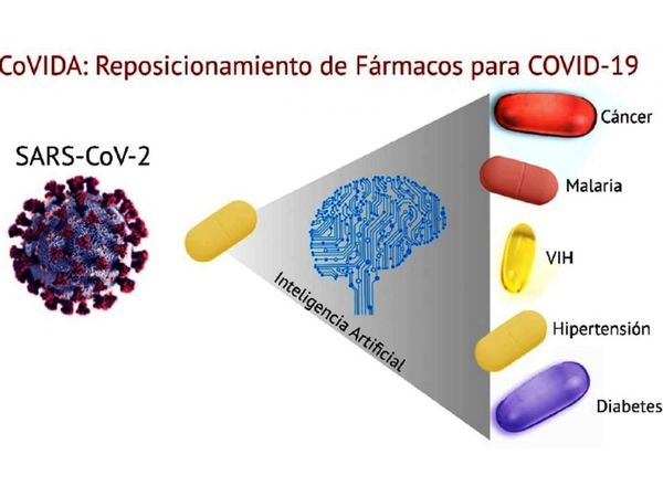 Presentan proyecto Covida, que predice fármacos antivirales