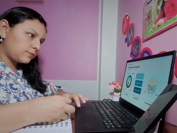 La salud mental de las mujeres, la mayor amenaza al trabajo remoto en Perú - MarketData