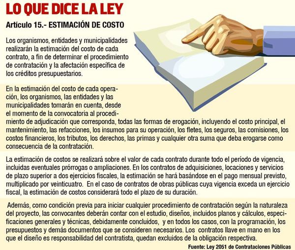 Hubo llamativa celeridad de Tributación para millonario contrato, dice Contraloría - Nacionales - ABC Color