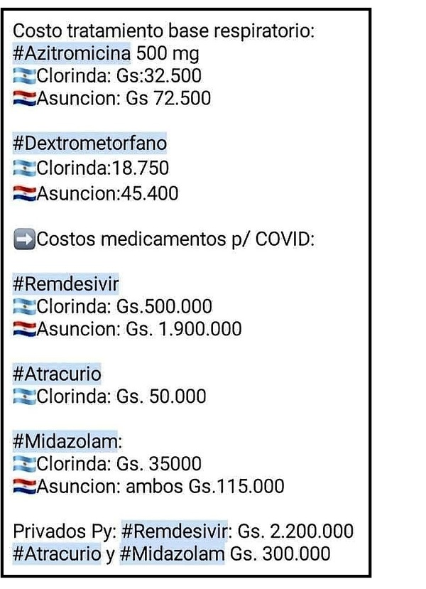 Gobierno suma críticas, esta vez por cerrar el único grifo de la gente “común” con fármacos baratos de Clorinda - La Mira Digital