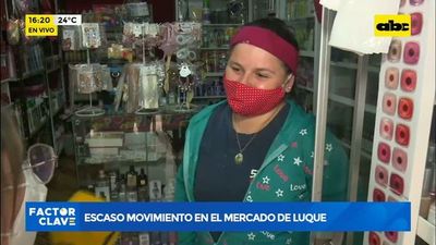 Escaso movimiento en el mercado de Luque - ABC Noticias - ABC Color