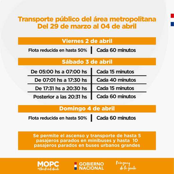 Viceministerio de transporte modifica frecuencia y limite de pasajeros durante Semana Santa » San Lorenzo PY