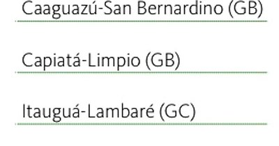 La Nación / Se vienen las finales del Nacional