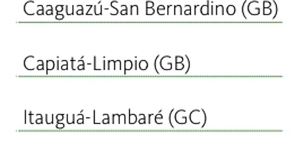 La Nación / Se vienen las finales del Nacional