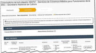 Cuestionan seguro para la SNC - Espectáculos - ABC Color