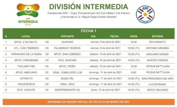 En una semana más se da inicio a la Intermedia