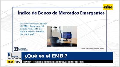 Enfoque Económico: ¿Qué es el EMBI? - Enfoque económico - ABC Color
