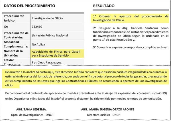 Engineering vendió filtros a Petropar al doble de la cotización de mercado - Nacionales - ABC Color