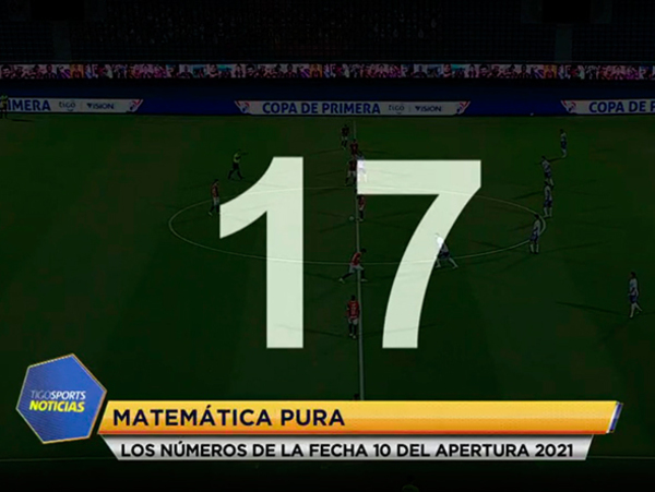 Los números destacados de la décima fecha del Apertura