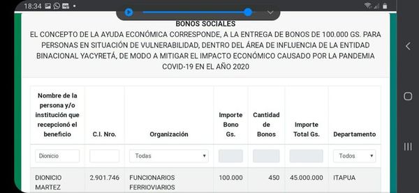 Ferroviarios desmienten haber recibido bonos de la EBY - Nacionales - ABC Color
