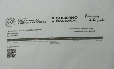 Diario HOY | Fiscalía imputa a pareja que habría intentado viajar a Buenos Aires con test falsos