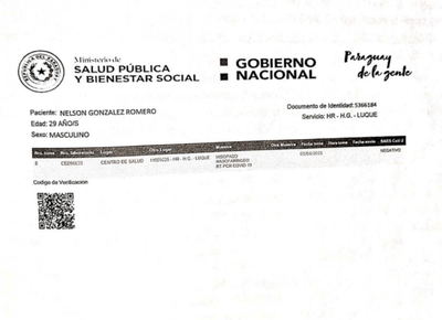 Fiscalía imputa a pareja que habría intentado viajar a Buenos Aires con test falsos - Noticiero Paraguay