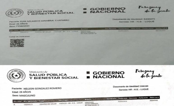 Diario HOY | Pareja que presentó test falsos se expone hasta 10 años de prisión