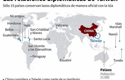Taiwán acusa a China de “cortejar” a Paraguay a cambio de vacunas - Mundo - ABC Color