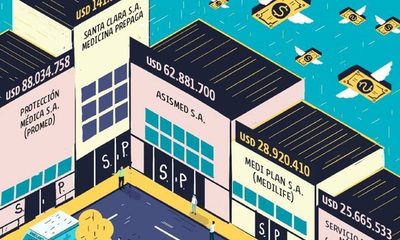 Los 5 grupos que facturaron casi USD 400 millones por seguro para estatales