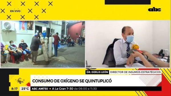 Consumo de oxígeno sube a niveles críticos, pero garantizan provisión