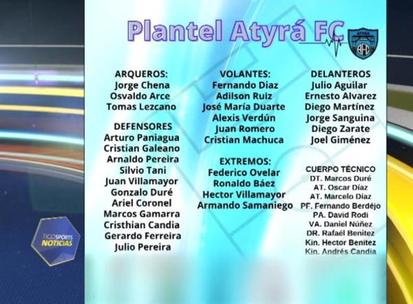 Los planteles de los clubes de Intermedia