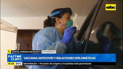 Vacunas anticovid y relaciones diplomáticas - Factor Clave - ABC Color