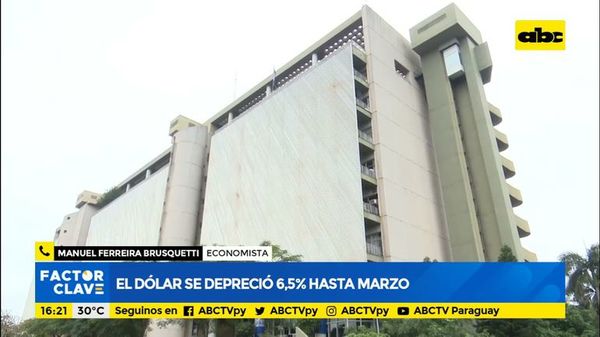 El dólar se depreció 6,5% hasta marzo - Factor Clave - ABC Color