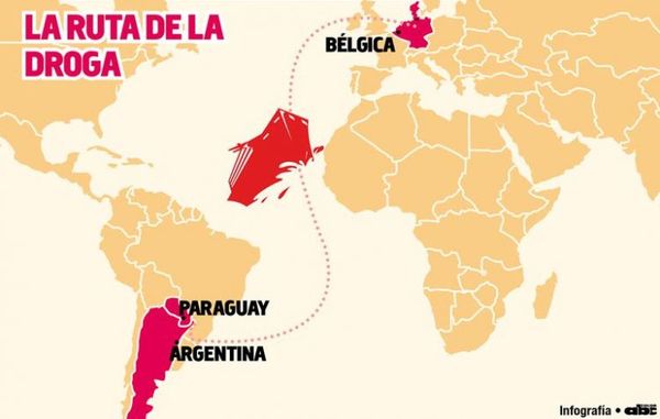 Investigan a empresa de Pedro Juan Caballero por envío de 11 toneladas de cocaína