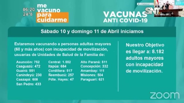 Hoy inició vacunación por el covid para adultos mayores - SNT