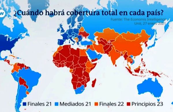 El apartheid de las vacunas - Cultural - ABC Color