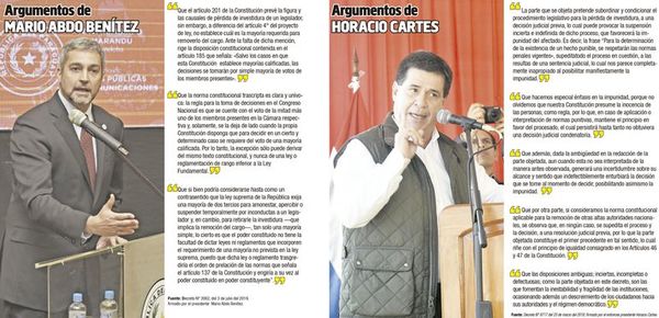 Abdo Benítez y Cartes vetaron el autoblindaje por inconstitucional - Nacionales - ABC Color