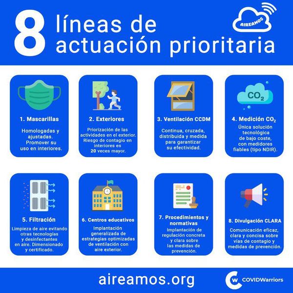 Las medidas anticovid que deben ser tenidas en cuenta - Nacionales - ABC Color