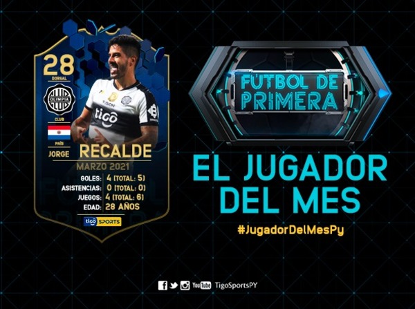 Jorge Recalde es elegido como el mejor jugador del mes de marzo