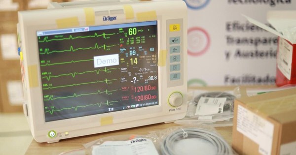 La Nación / Adquirirán medicamentos, insumos y equipos para tratar pacientes con COVID-19