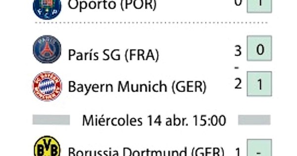 La Nación / El PSG y Chelsea son semifinalistas