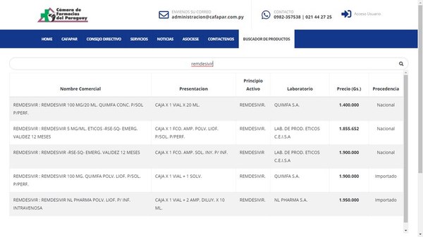 Sedeco y Cafapar lanzan portal de consulta de precios de medicamentos - Nacionales - ABC Color