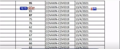 Aparece lista de vacunados “VIP” | Noticias Paraguay