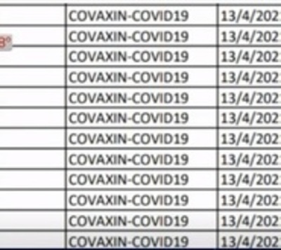 Divulgan lista de vacunados "VIP" - Paraguay.com