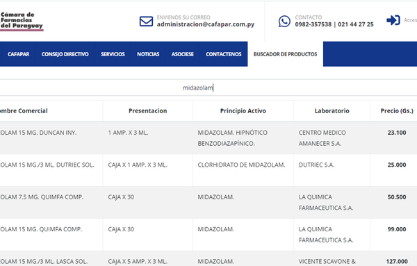 Lanzan portal para consultar los precios de medicamentos