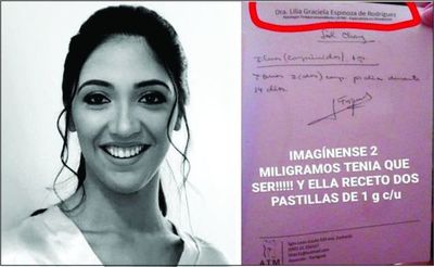 Joven fallecida por intoxicación con flúor: Fiscalía confirma existencia de dos recetas odontológicas