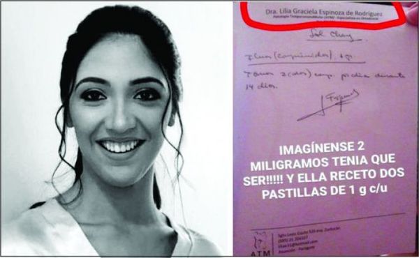 Fiscalía confirma existencia de dos recetas odontológicas en caso de joven fallecida