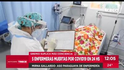Suman 46 los profesionales de enfermería, víctimas del covid-19