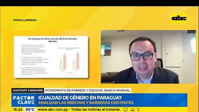 Igualdad de género en Paraguay: ¿Cuánto le cuestan las brechas de género al Paraguay? - Factor Clave - ABC Color