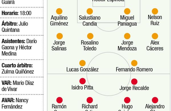 Fútbol profesional en tierra adentro - Fútbol - ABC Color