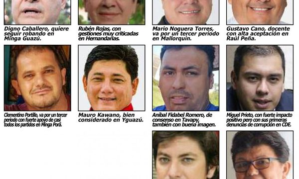 En Alto Paraná, 18 de los 22 intendentes van por el “rekutu” en las elecciones municipales – Diario TNPRESS
