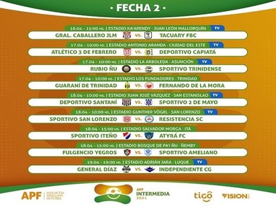 Una nueva jornada que promete mucho - APF