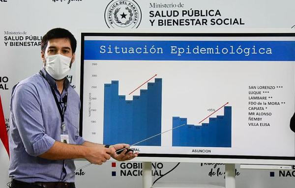 Sequera afirma que si el ritmo de contagios prosigue, llegaríamos a 100 muertes por día