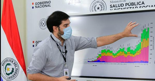 Sequera: “Al ritmo que vamos podría haber 100 muertes por día”