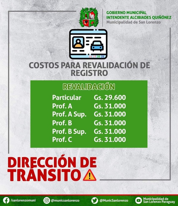 Estos son los costos para Expedición, Renovación, Revalidación, Duplicado y Cancelación de Registro » San Lorenzo PY